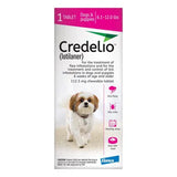 Credelio For Dogs
