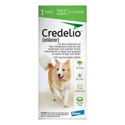 Credelio For Dogs