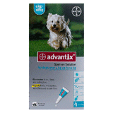 Advantix For Dogs-Oasis Pets-BRAND_Advantix,PET TYPE_Dog